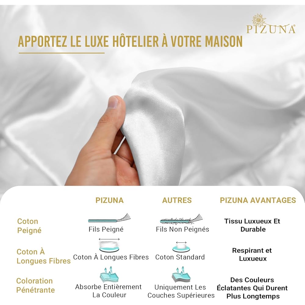 Pizuna Coton Luxueux Ensemble de Housses de Couette 200x200 cm 2 Personnes Blanc, Tissu de Satin de Coton à 800 Fils au Pouce carré Housse de Couette Respirante avec Fermeture à Boutons : Cuisine et Maison