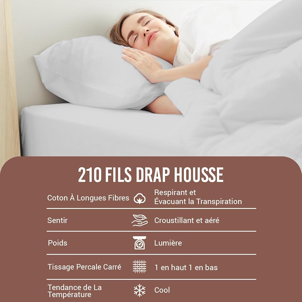 Pizuna Coton Drap Housse 200x200 cm Blanc, 100% Coton Longue durée en Percale, Drap-Housse à Poche Profonde 40 cm (Blanc Drap-Housse Coton 2 Personnes) : Cuisine et Maison
