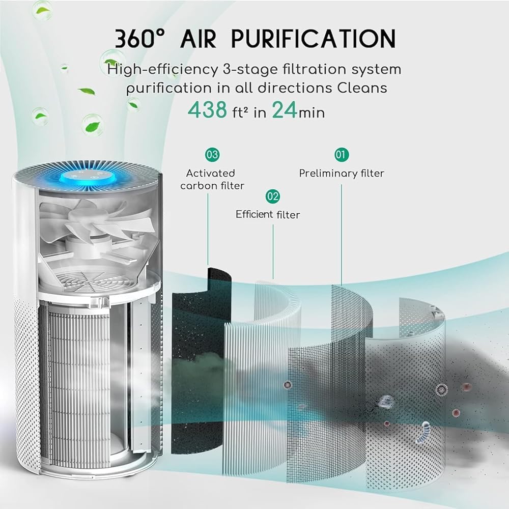 Afloia Purificateur d'Air, 3 Modes, Timer 2/4/8h, 22dB Mode Veille, 7 Couleurs Lumières, peut Filtrer 99,99% de la Poussière, du Pollen, de la Fumée, des Odeurs, CADR 130m³/h : Cuisine et Maison