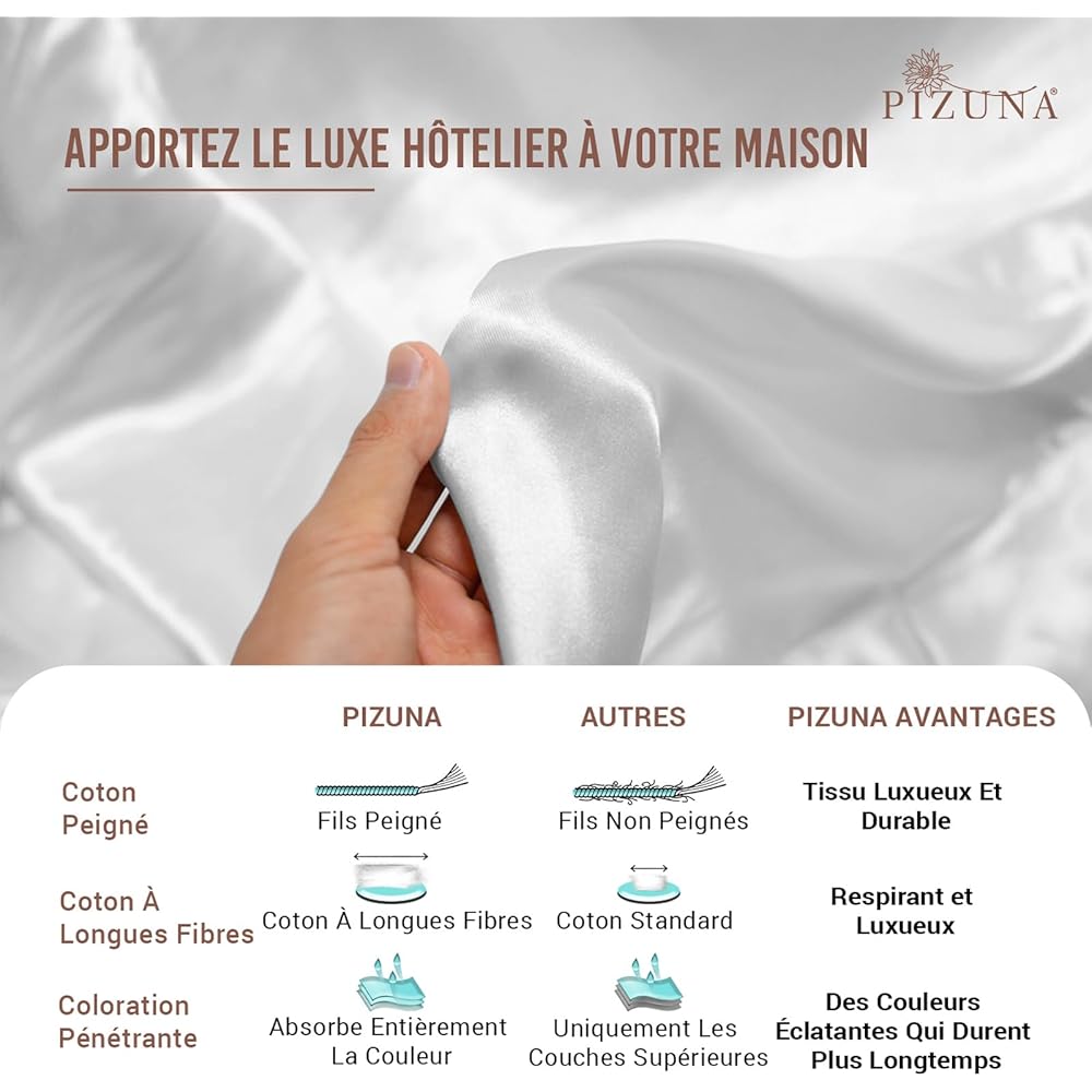 Pizuna Coton Drap Housse 200x200 cm Blanc, 100% Coton Longue durée en Percale, Drap-Housse à Poche Profonde 40 cm (Blanc Drap-Housse Coton 2 Personnes) : Cuisine et Maison