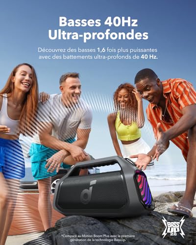 Soundcore Boom 2 Plus Enceinte Bluetooth 140W